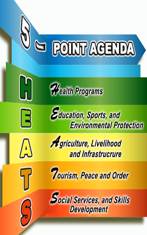 5 Point Agenda